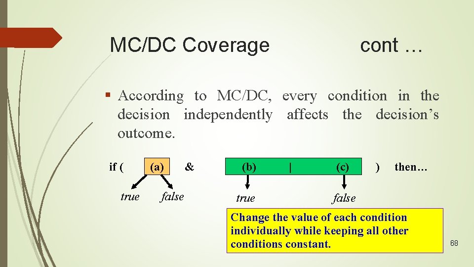 MC/DC Coverage cont … § According to MC/DC, every condition in the decision independently