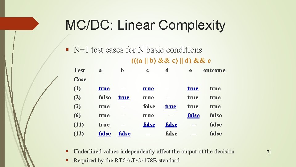 MC/DC: Linear Complexity § N+1 test cases for N basic conditions (((a || b)
