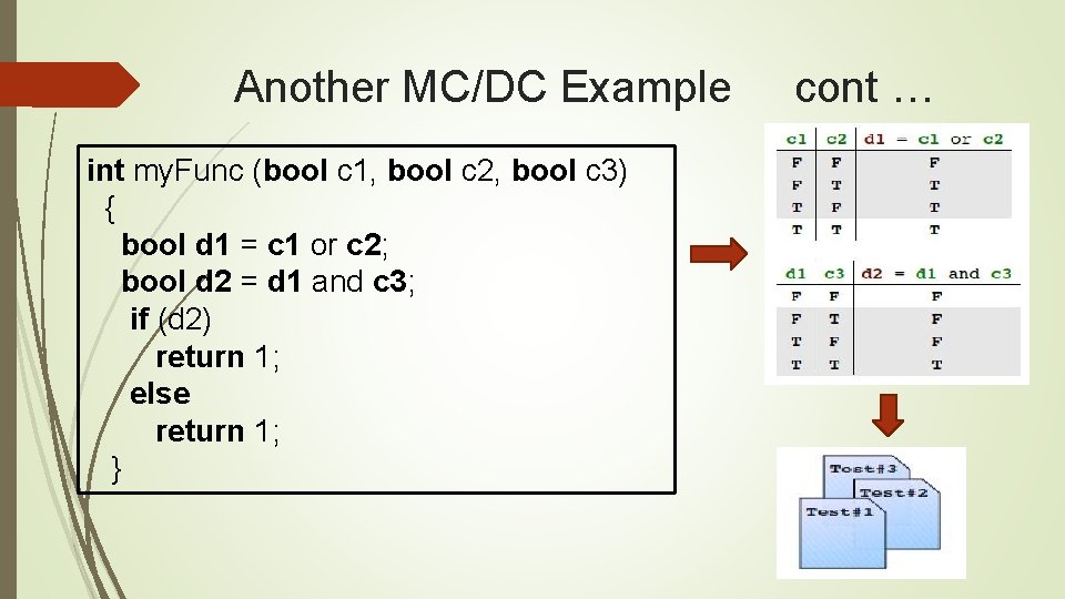 Another MC/DC Example int my. Func (bool c 1, bool c 2, bool c