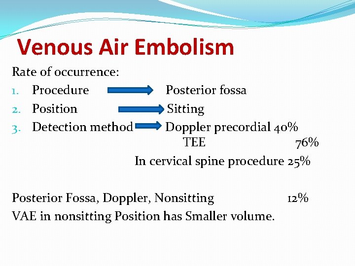 Venous Air Embolism Rate of occurrence: 1. Procedure Posterior fossa 2. Position Sitting 3.