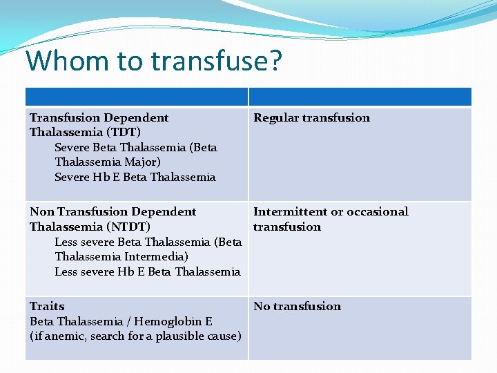 Whom to transfuse? Transfusion Dependent Thalassemia (TDT) Severe Beta Thalassemia (Beta Thalassemia Major) Severe