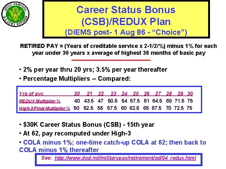 Career Status Bonus (CSB)/REDUX Plan (DIEMS post- 1 Aug 86 - “Choice”) RETIRED PAY