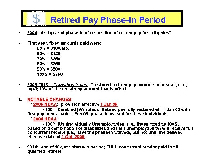 Retired Pay Phase-In Period • 2004: first year of phase-in of restoration of retired