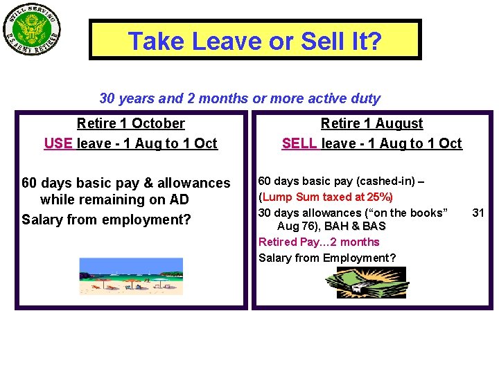 Take Leave or Sell It? 30 years and 2 months or more active duty