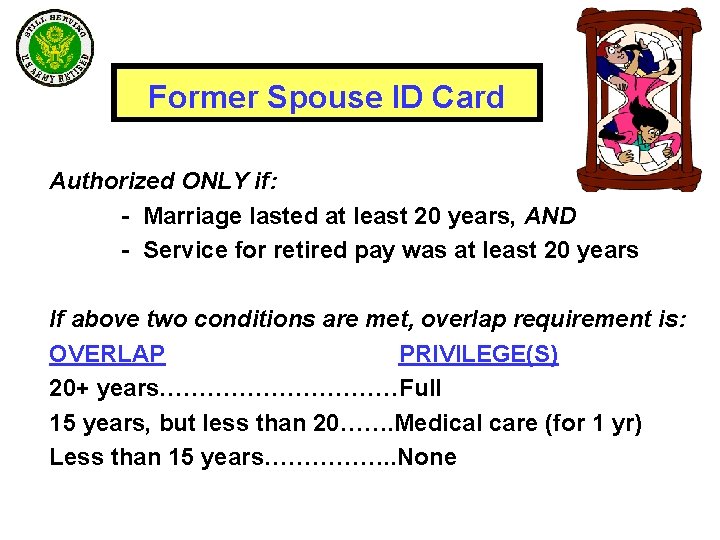 Former Spouse ID Card Authorized ONLY if: - Marriage lasted at least 20 years,