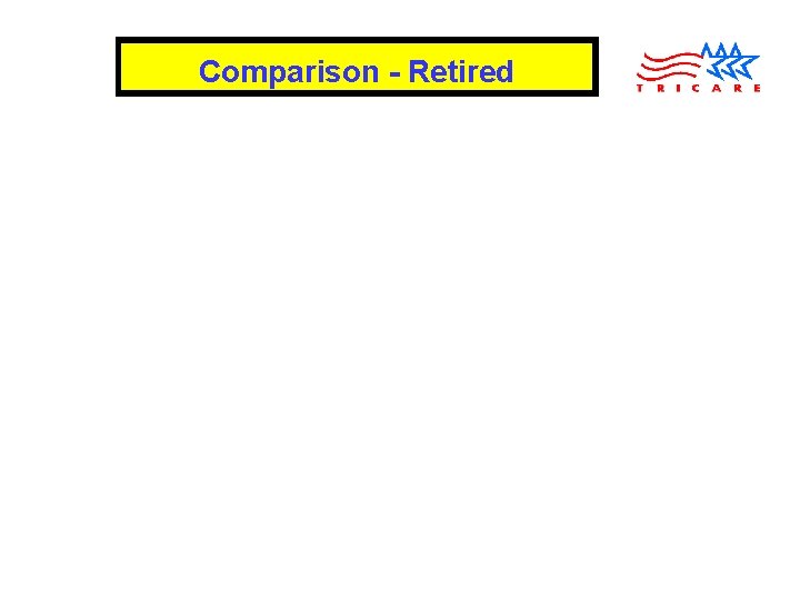 Comparison - Retired 