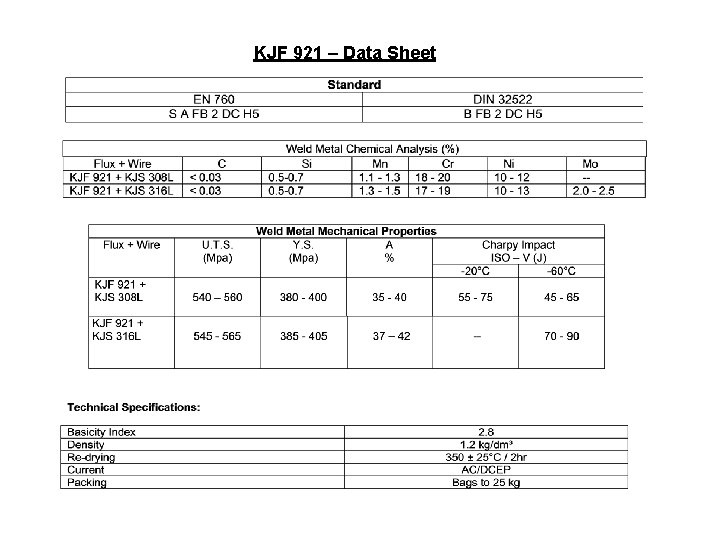 KJF 921 – Data Sheet 