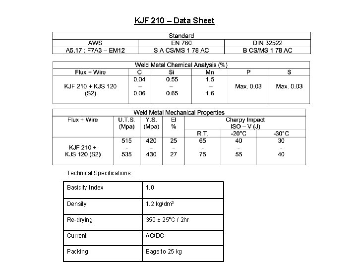 KJF 210 – Data Sheet Technical Specifications: Basicity Index 1. 0 Density 1. 2