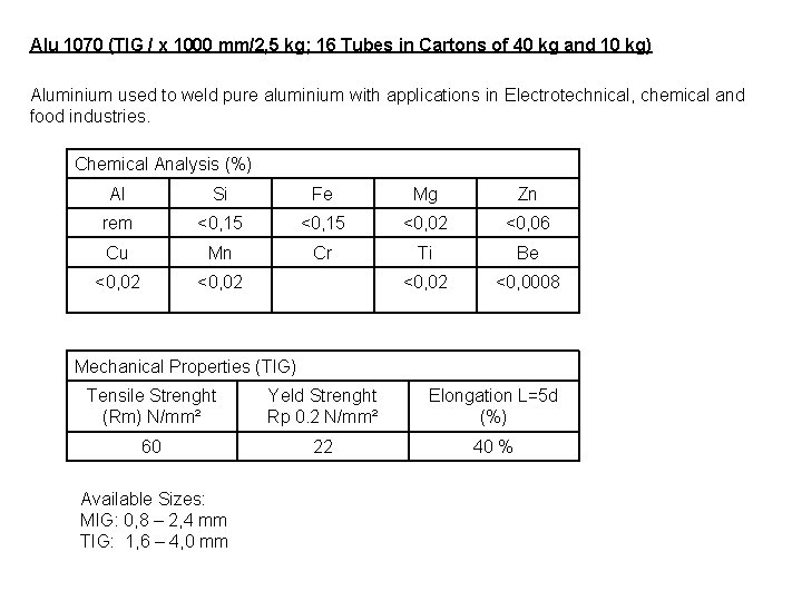 Alu 1070 (TIG / x 1000 mm/2, 5 kg; 16 Tubes in Cartons of