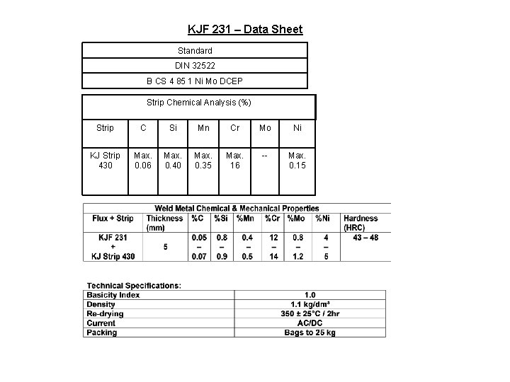 KJF 231 – Data Sheet Standard DIN 32522 B CS 4 85 1 Ni