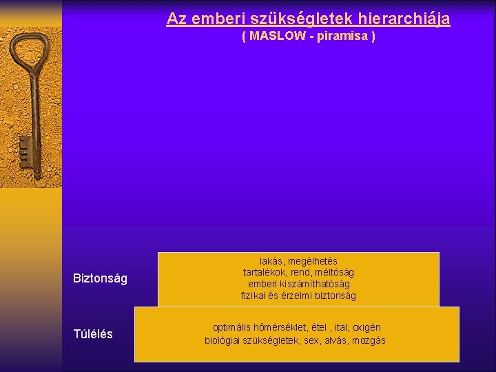 Az emberi szükségletek hierarchiája ( MASLOW - piramisa ) Biztonság Túlélés lakás, megélhetés tartalékok,