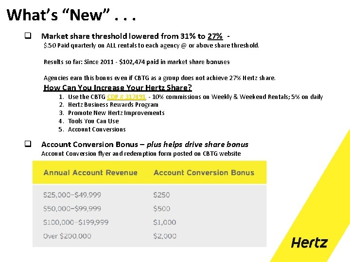 What’s “New”. . . q Market share threshold lowered from 31% to 27% -