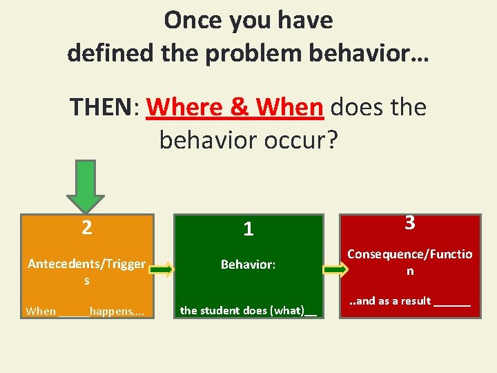 Once you have defined the problem behavior… THEN: Where & When does the behavior