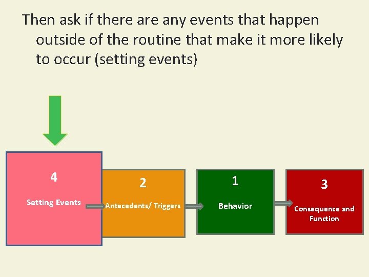 Then ask if there any events that happen outside of the routine that make
