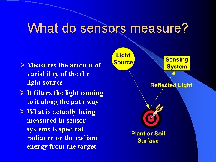 What do sensors measure? Ø Measures the amount of variability of the light source