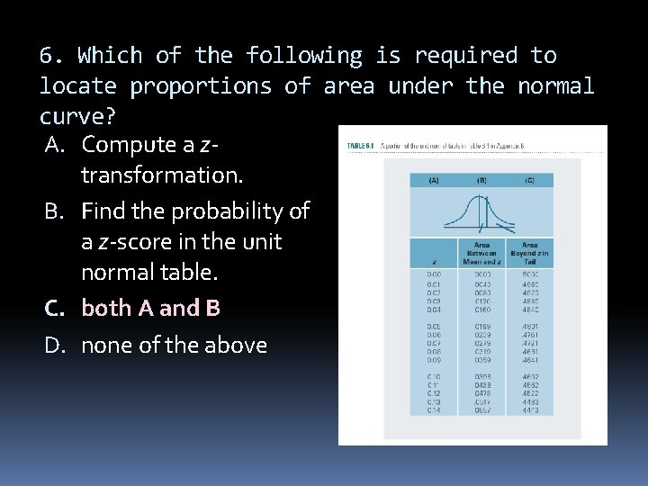 6. Which of the following is required to locate proportions of area under the