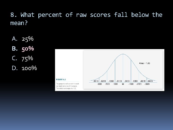 8. What percent of raw scores fall below the mean? A. B. C. D.
