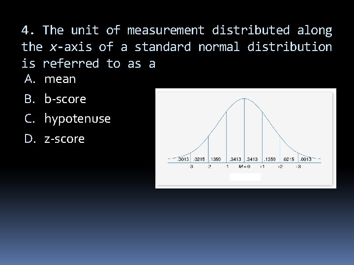 4. The unit of measurement distributed along the x-axis of a standard normal distribution