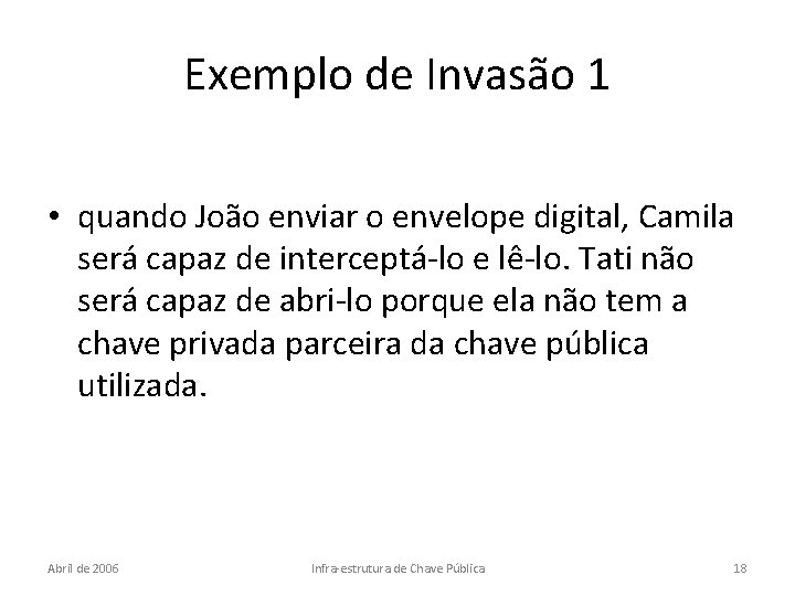 Exemplo de Invasão 1 • quando João enviar o envelope digital, Camila será capaz