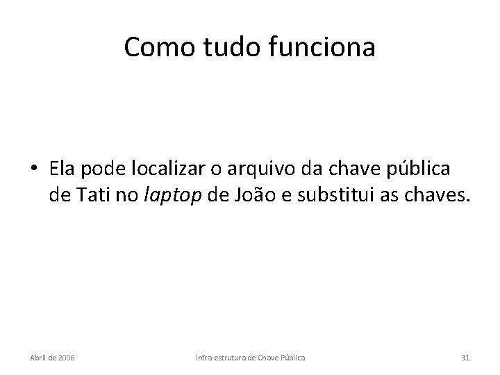 Como tudo funciona • Ela pode localizar o arquivo da chave pública de Tati