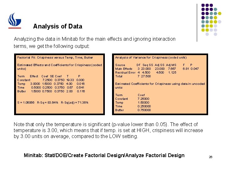 Analysis of Data Analyzing the data in Minitab for the main effects and ignoring