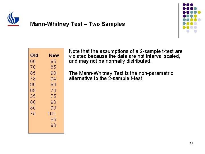 Mann-Whitney Test – Two Samples Old 60 70 85 78 90 68 35 80
