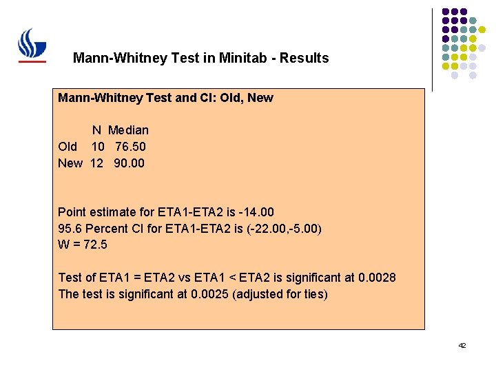 Mann-Whitney Test in Minitab - Results Mann-Whitney Test and CI: Old, New N Median