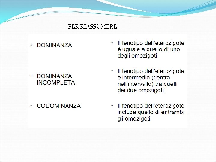 PER RIASSUMERE 