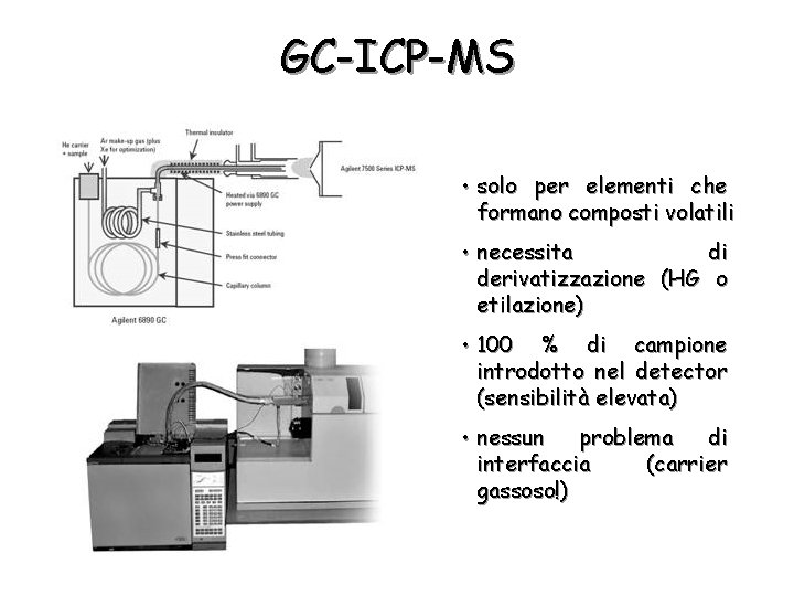 GC-ICP-MS • solo per elementi che formano composti volatili • necessita di derivatizzazione (HG
