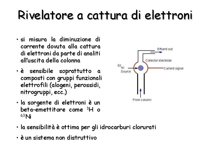 Rivelatore a cattura di elettroni • si misura la diminuzione di corrente dovuta alla