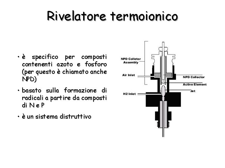 Rivelatore termoionico • è specifico per composti contenenti azoto e fosforo (per questo è