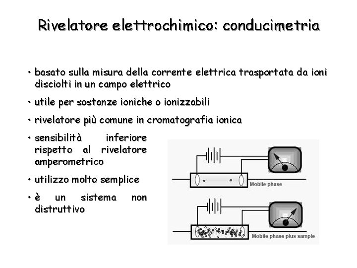 Rivelatore elettrochimico: conducimetria • basato sulla misura della corrente elettrica trasportata da ioni disciolti