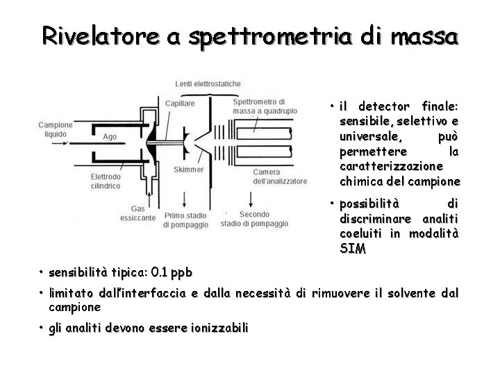 Rivelatore a spettrometria di massa • il detector finale: sensibile, selettivo e universale, può