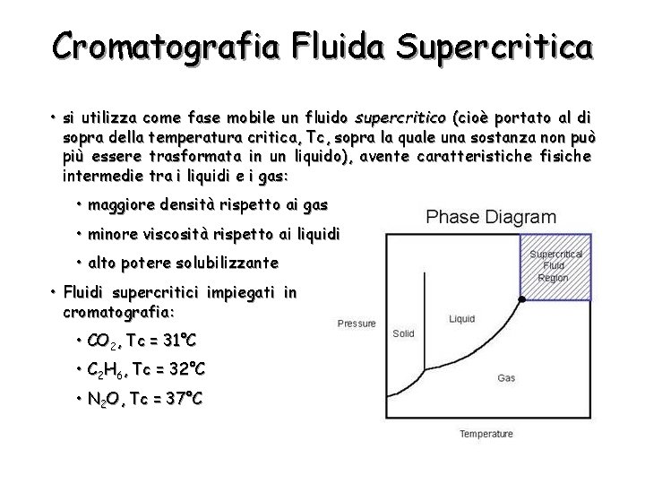 Cromatografia Fluida Supercritica • si utilizza come fase mobile un fluido supercritico (cioè portato