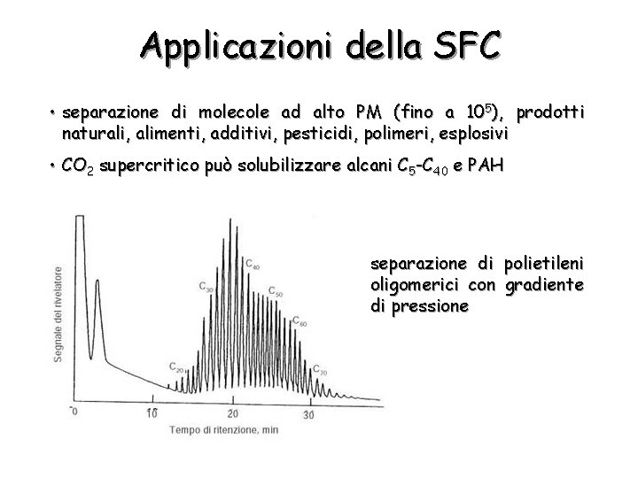 Applicazioni della SFC • separazione di molecole ad alto PM (fino a 105), prodotti