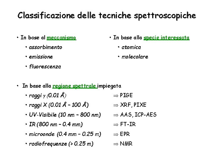 Classificazione delle tecniche spettroscopiche • In base al meccanismo • In base alla specie