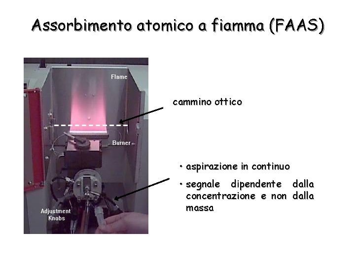 Assorbimento atomico a fiamma (FAAS) cammino ottico • aspirazione in continuo • segnale dipendente
