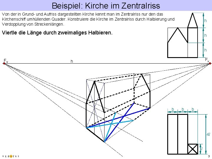 Beispiel: Kirche im Zentralriss Von der in Grund- und Aufriss dargestellten Kirche kennt man