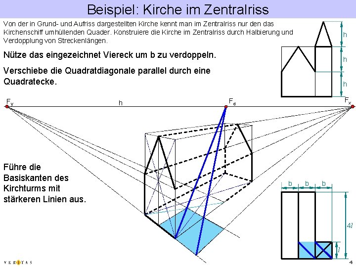 Beispiel: Kirche im Zentralriss Von der in Grund- und Aufriss dargestellten Kirche kennt man