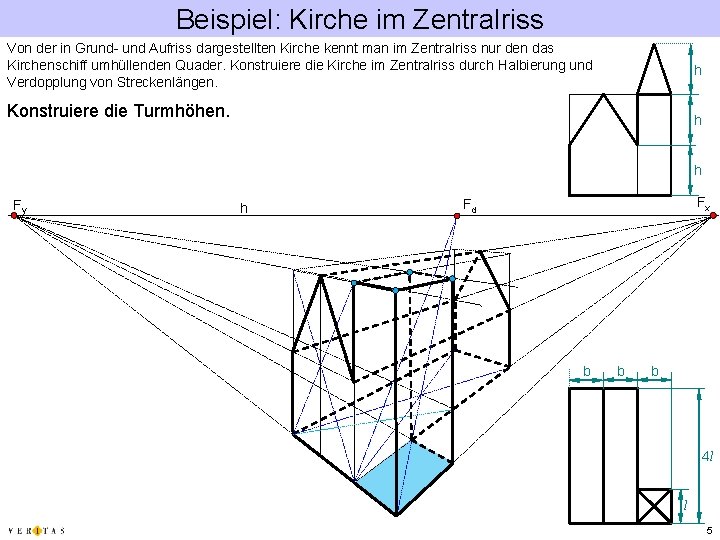 Beispiel: Kirche im Zentralriss Von der in Grund- und Aufriss dargestellten Kirche kennt man