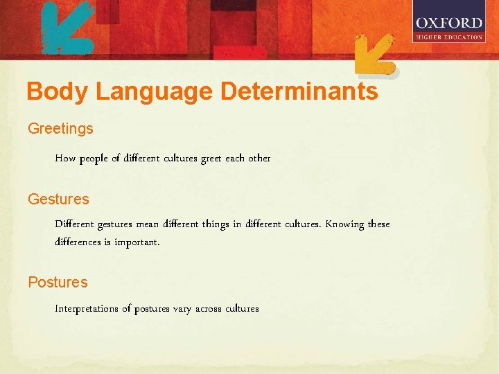 Body Language Determinants Greetings How people of different cultures greet each other Gestures Different