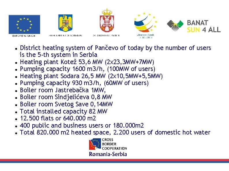  District heating system of Pančevo of today by the number of users is
