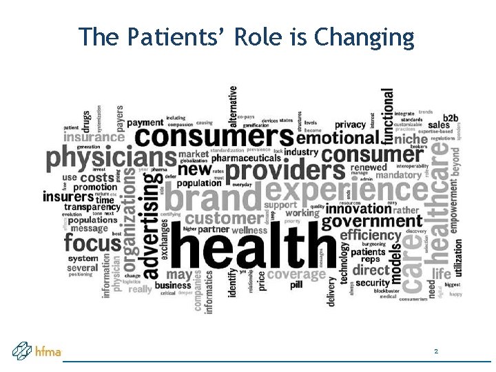 The Patients’ Role is Changing 2 