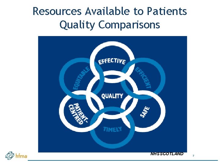 Resources Available to Patients Quality Comparisons NHSSCOTLAND 7 