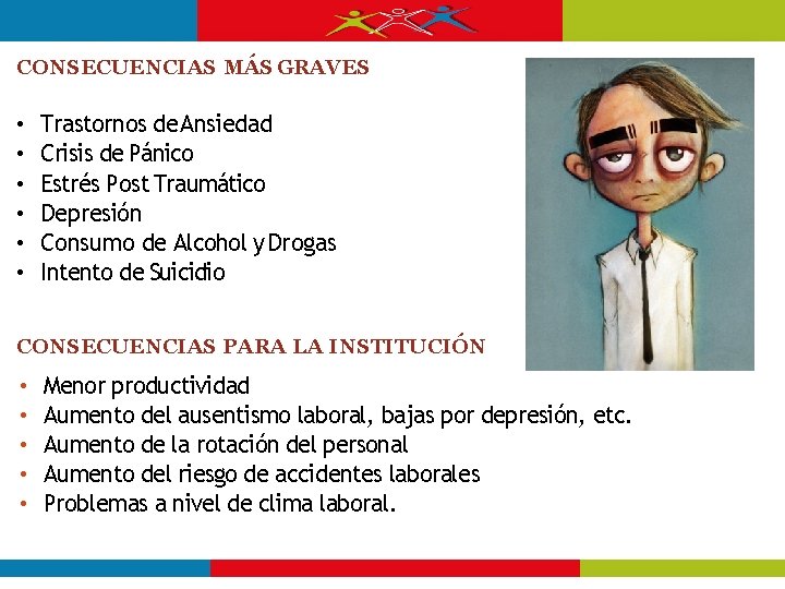 CONSECUENCIAS MÁS GRAVES • • • Trastornos de Ansiedad Crisis de Pánico Estrés Post