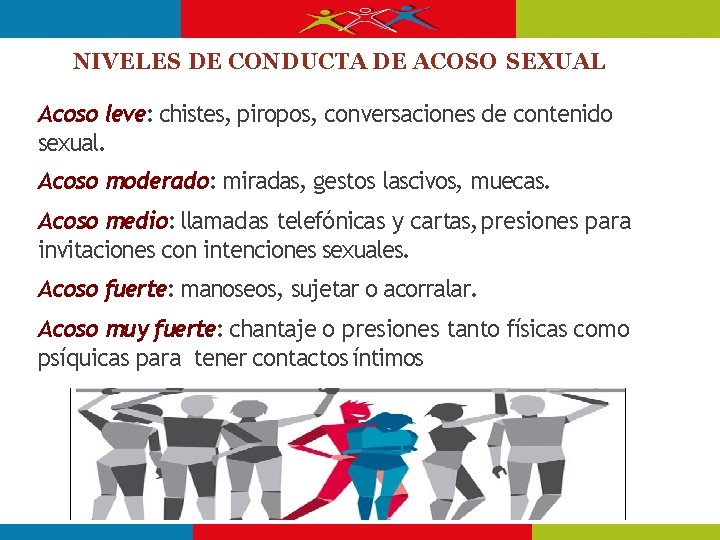 NIVELES DE CONDUCTA DE ACOSO SEXUAL Acoso leve: chistes, piropos, conversaciones de contenido sexual. NIVELES DE CONDUCTA DE ACOSO SEXUAL Acoso leve: chistes, piropos, conversaciones de contenido sexual.