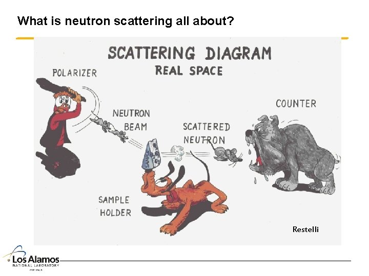 What is neutron scattering all about? Source Restelli 