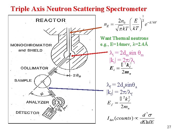 Triple Axis Neutron Scattering Spectrometer Want Thermal neutrons e. g. , E=14 mev, =2.