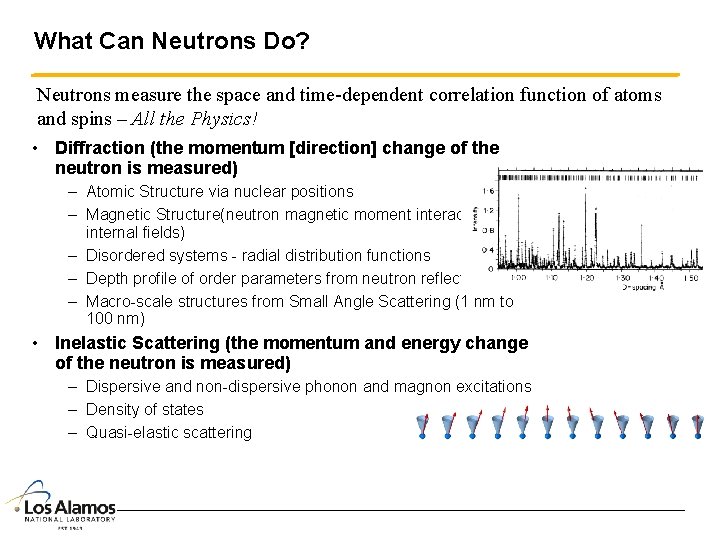 What Can Neutrons Do? Neutrons measure the space and time-dependent correlation function of atoms