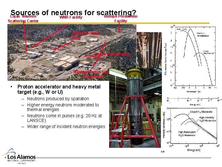 Sources of neutrons for scattering? Isotope Production WNR Facility Lujan Neutron Scattering Center •